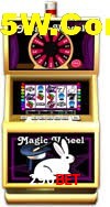 Welcome Bonus 290Bet